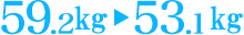 68kg→61kg