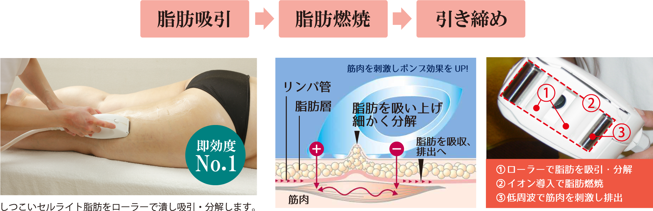 下半身 足やせ 美脚エステなら大阪の エイチツーオー