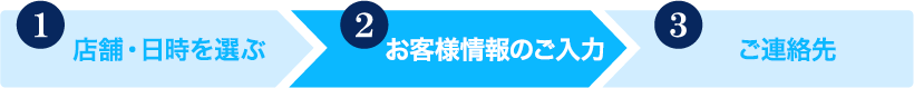 お客様情報をご記入ください