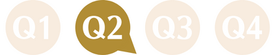 Q2