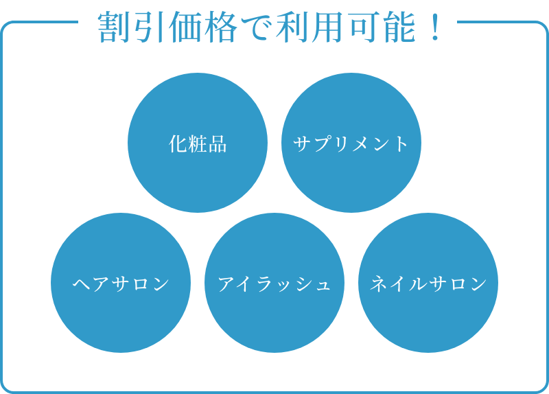 割引価格で利用可能! 化粧品 サプリメント ヘアサロン アイラッシュ ネイルサロン